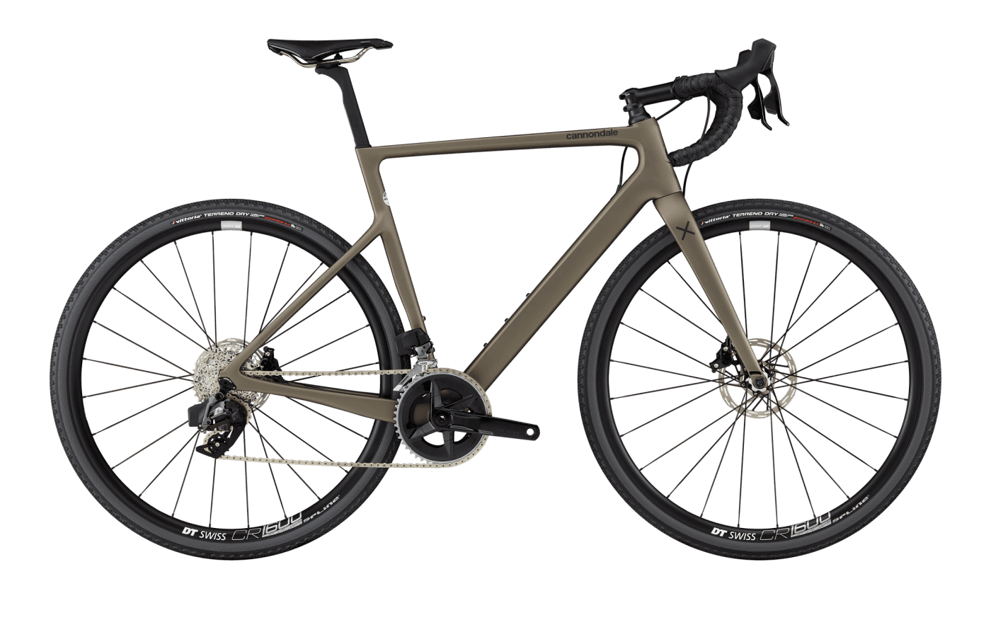 New SRAM Rival 2x12 build