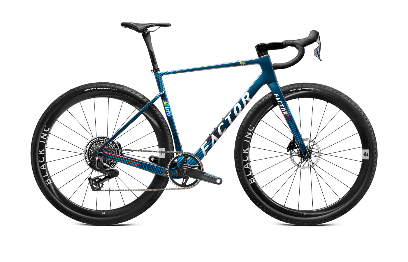 SRAM FORCE XPLR w/ Power Meter build