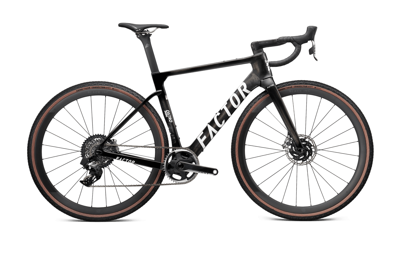 SRAM Red w/ Power Meter build