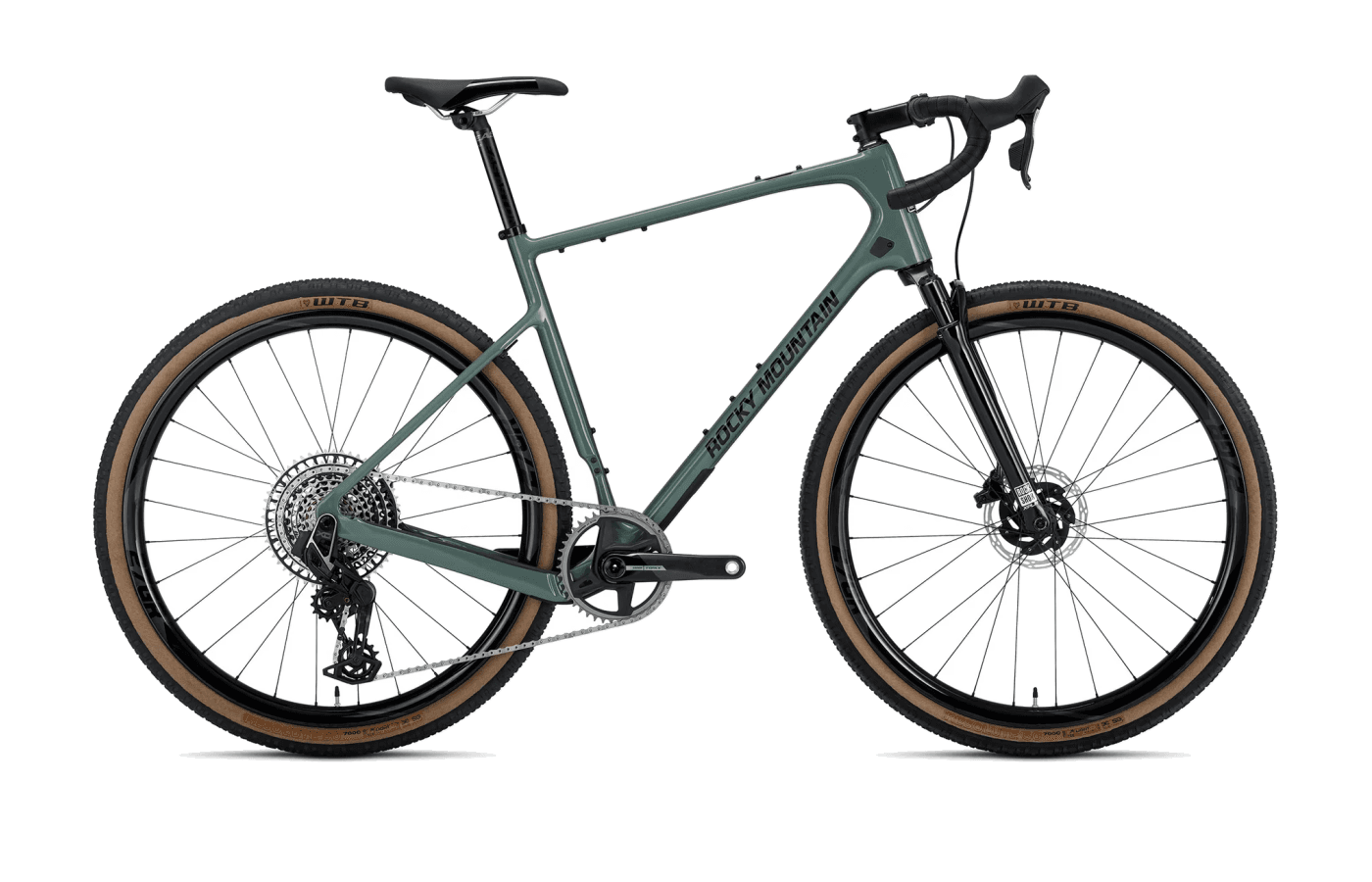 Carbon 90 BC Edition build