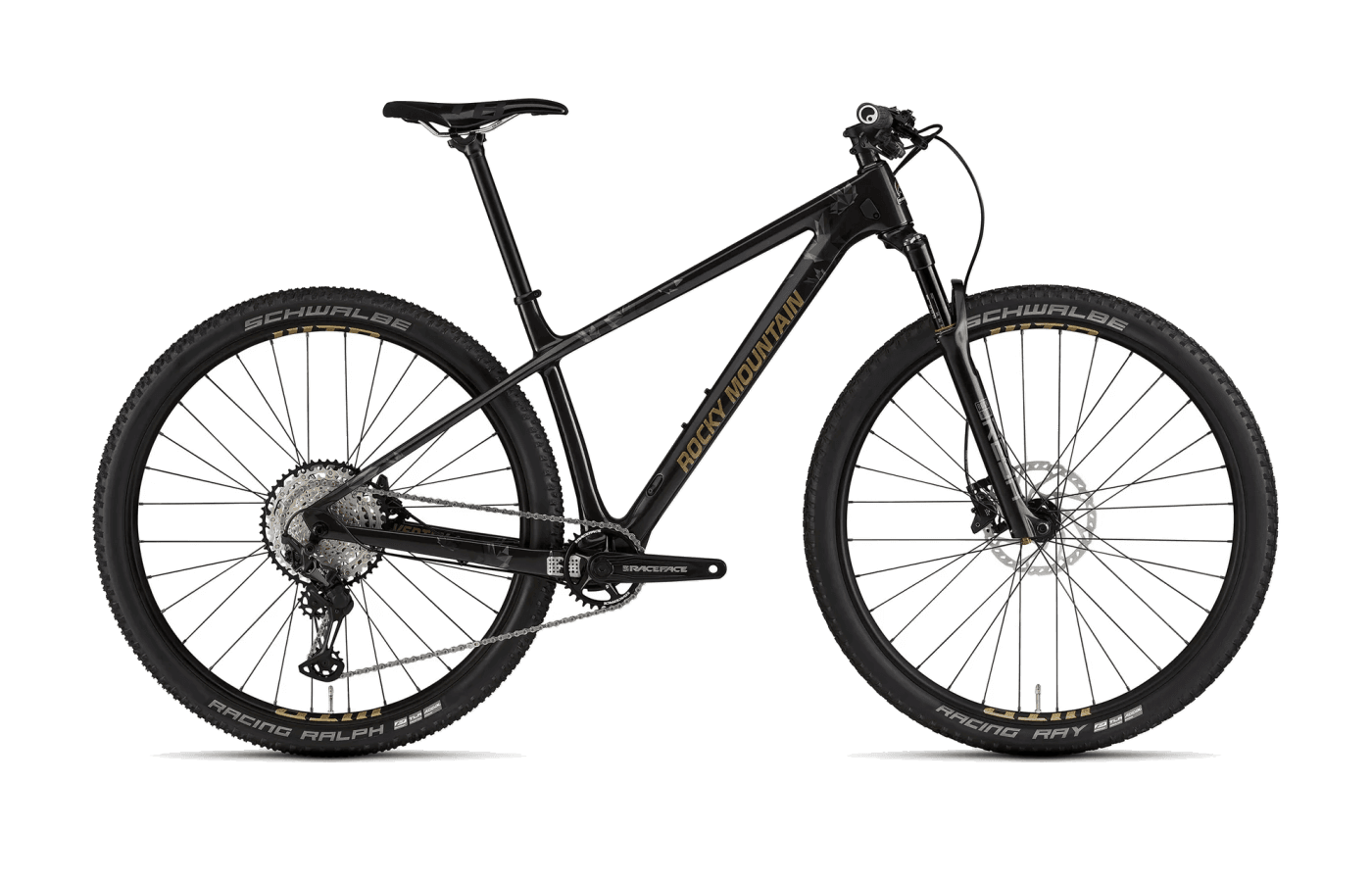 Carbon 50 build