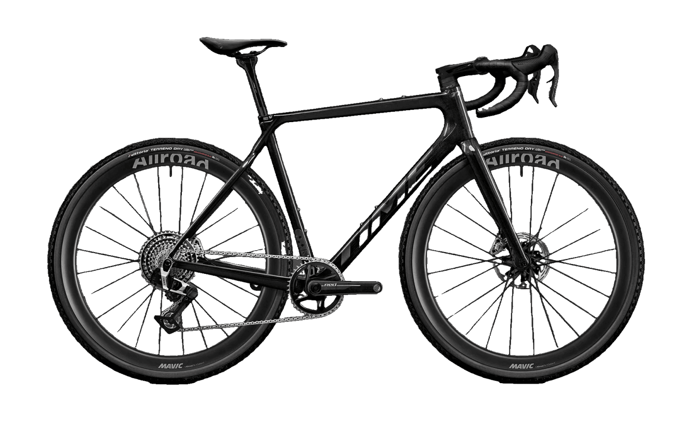 SRAM Red E1 XPLR 1x build